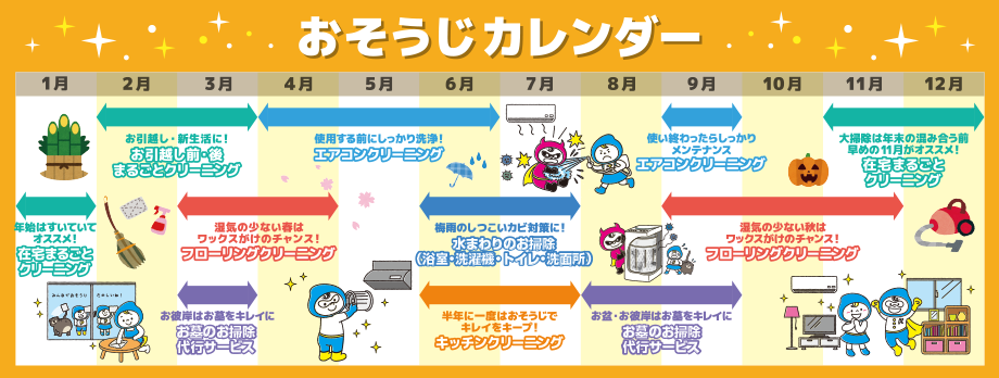 おそうじカレンダー